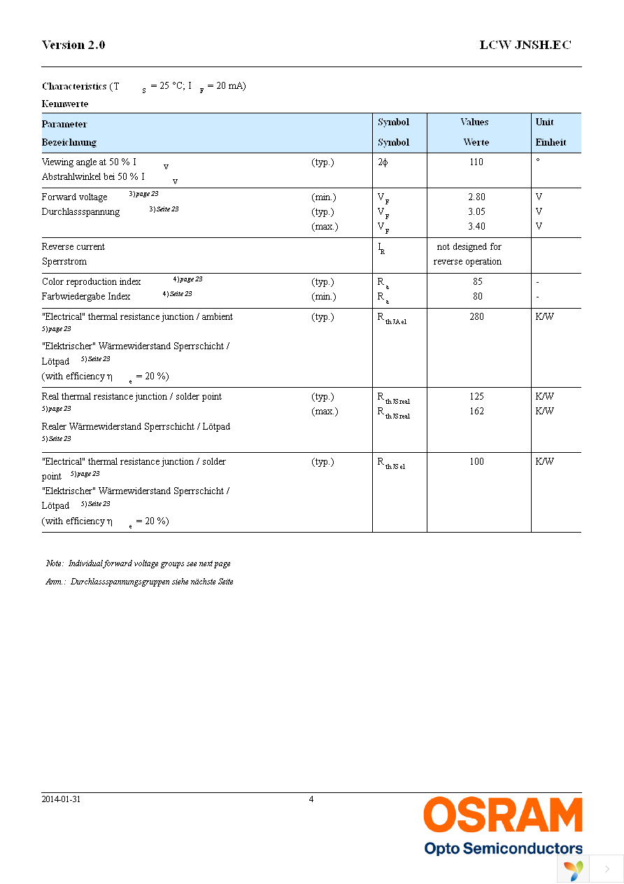 LCW JNSH.EC-BSBU-5L7N-1 Page 4